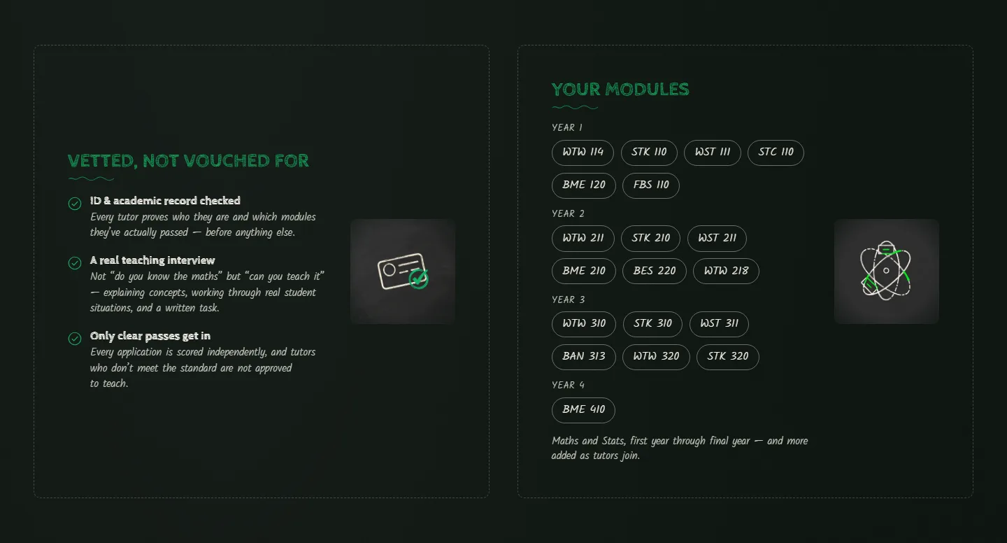 Delta Tutoring tutor vetting and modules